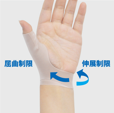 ワンタッチかぐや姫　Sサイズ 薄くて軽く、装着が簡単 かぐや姫 | 製品詳細 | ダイヤ工業株式