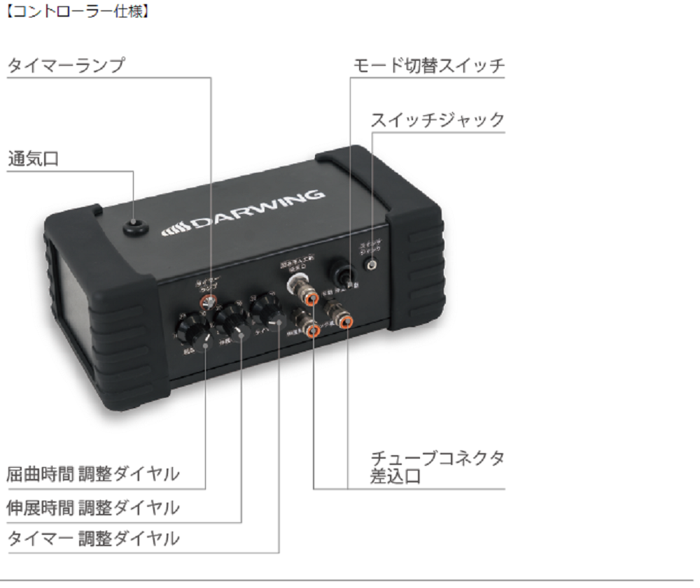 パワームーブ補助器具G-force powermoves 器械体操補助器具（DARWING 
