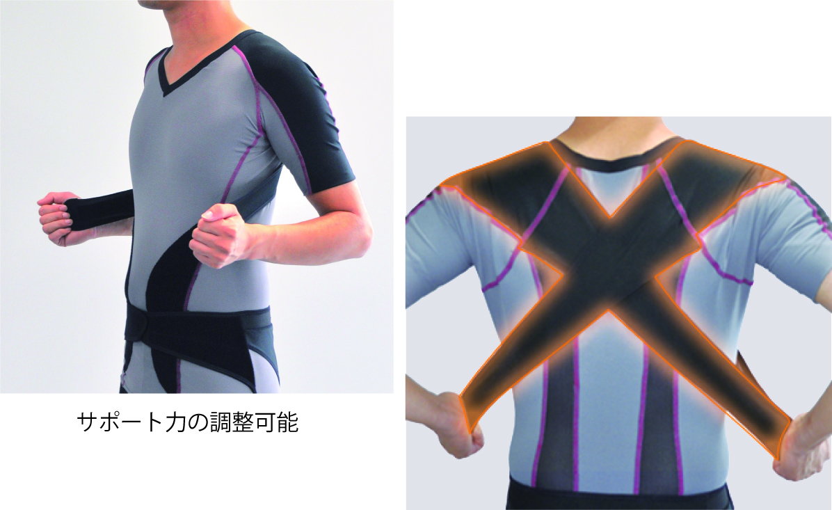 建設現場で活躍する男性のための 機能性アンダーウエア 職人DARWING