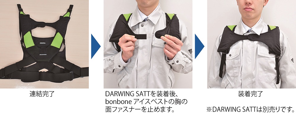 動きやすさを追求した 真夏のベストパートナー bonbone アイスベスト