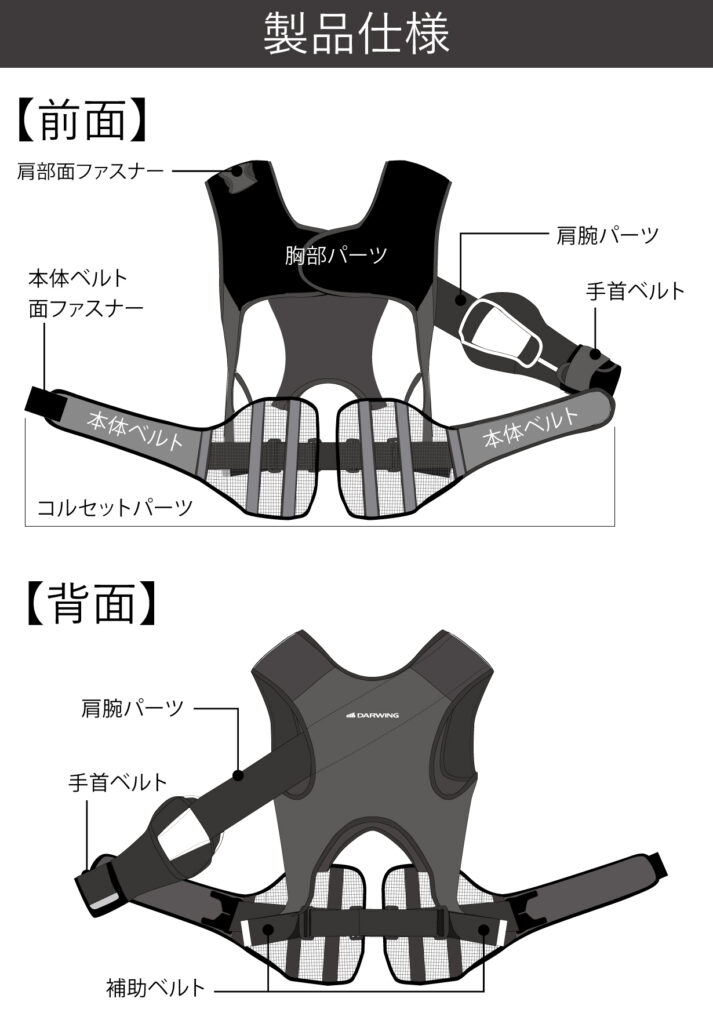 清水建設×DARWING 】掘削作業などの腰・腕を支えるアシスト