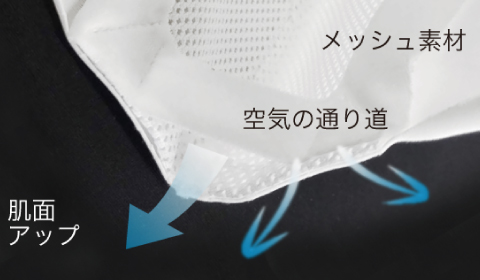 Silky murenMask(シルキームレンマスク) | 製品詳細 | ダイヤ工業株式