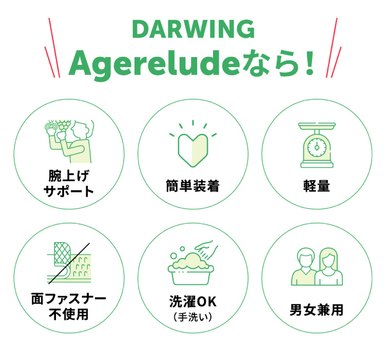 DARWING Agerelude | 製品詳細 | ダイヤ工業株式会社 サポーター 